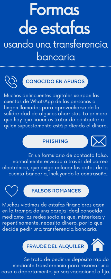 estafas virtuales en Argentina