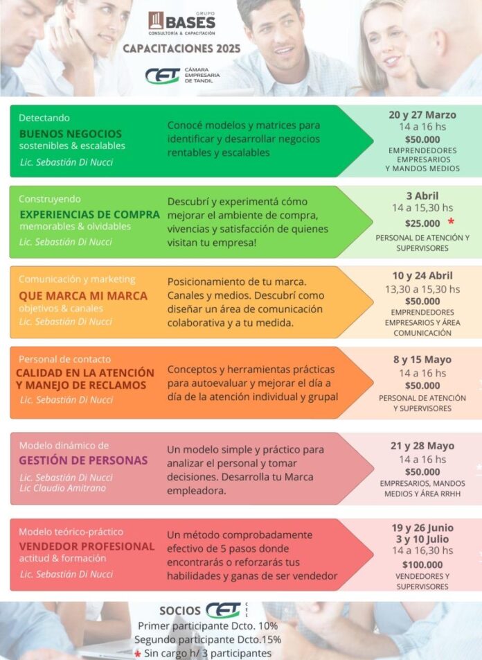 Agenda del Grupo Bases Agenda del Grupo Bases