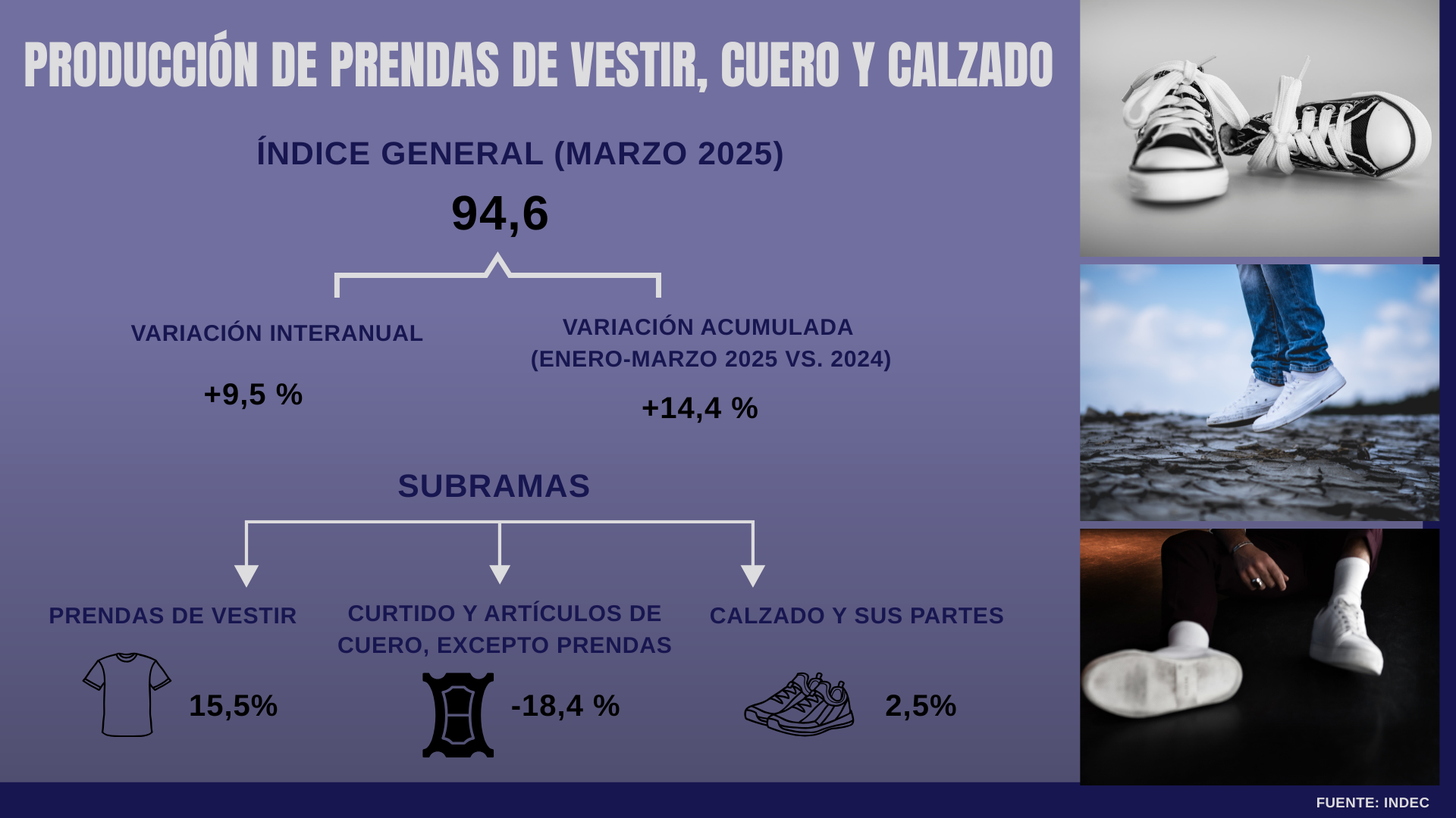 industria del calzado en Argentina