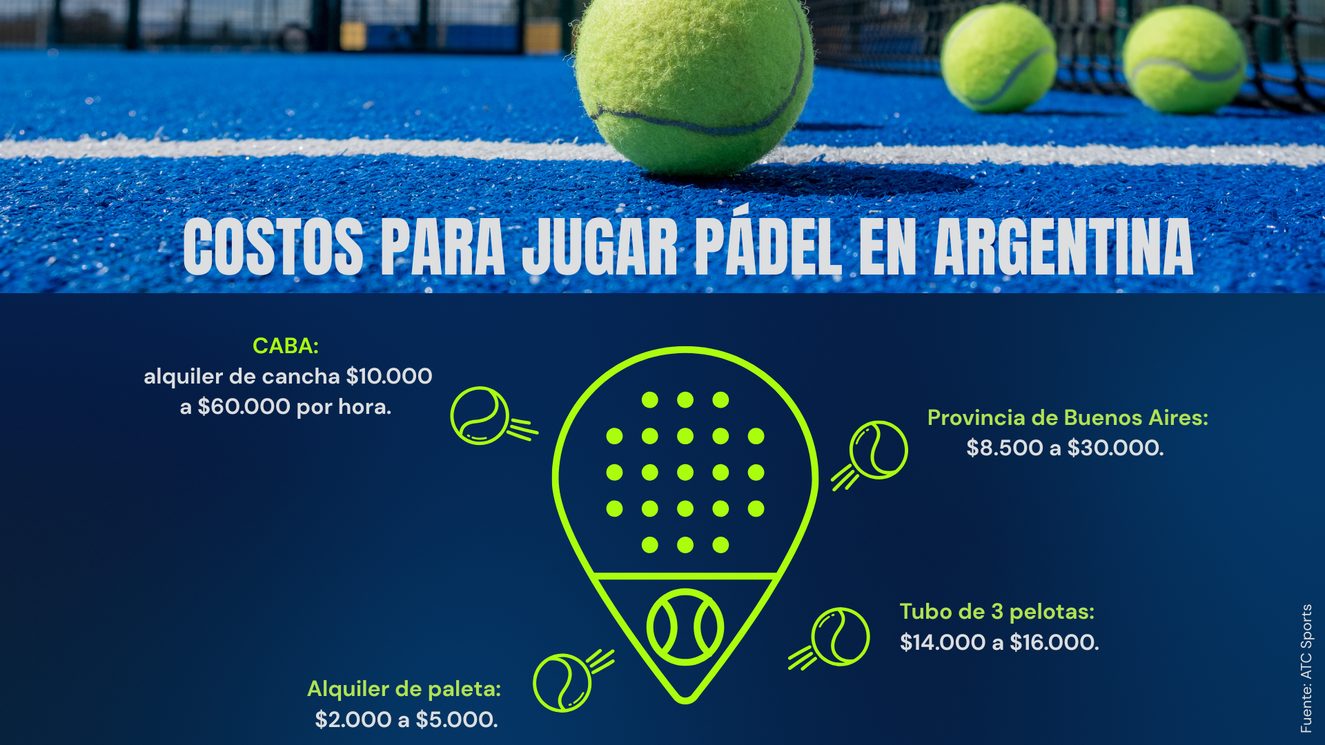 pádel costos